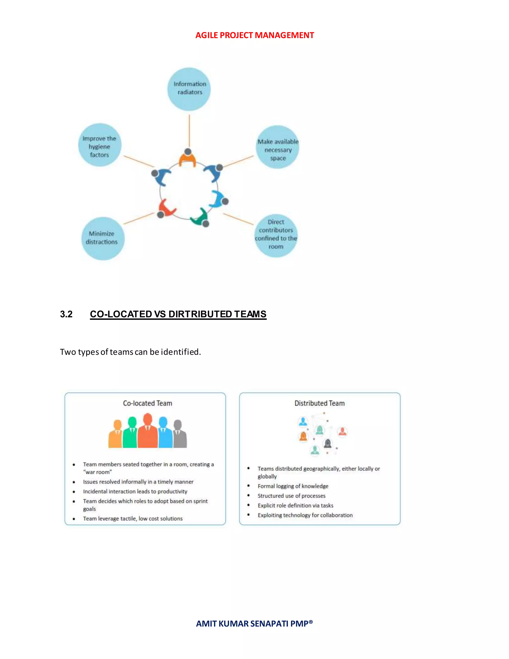 AGILE PROJECT MANAGEMENT
AMIT KUMAR SENAPATI PMP®
3.2 CO-LOCATED VS DIRTRIBUTED TEAMS
Two typesof teamscan be identified.
 