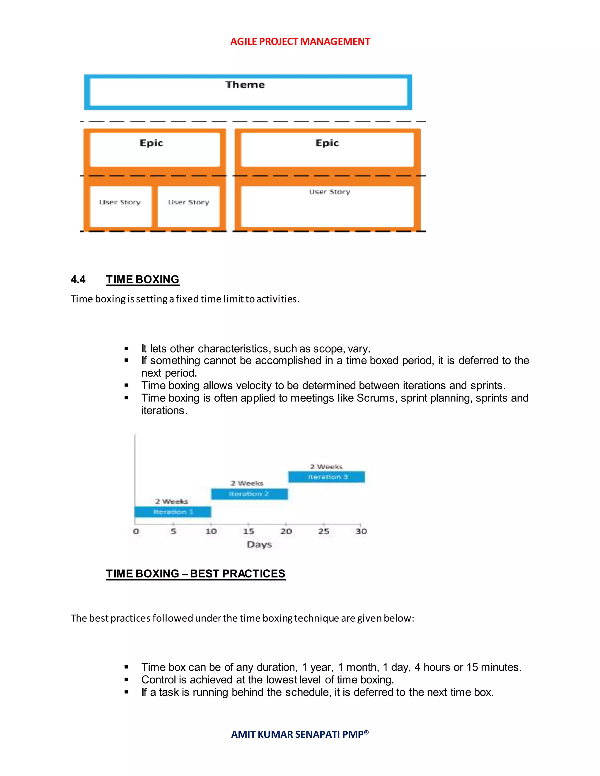 AGILE PROJECT MANAGEMENT
AMIT KUMAR SENAPATI PMP®
4.4 TIME BOXING
Time boxingissettingafixedtime limittoactivities.
 It lets other characteristics, such as scope, vary.
 If something cannot be accomplished in a time boxed period, it is deferred to the
next period.
 Time boxing allows velocity to be determined between iterations and sprints.
 Time boxing is often applied to meetings like Scrums, sprint planning, sprints and
iterations.
TIME BOXING – BEST PRACTICES
The bestpractices followedunderthe time boxingtechnique are givenbelow:
 Time box can be of any duration, 1 year, 1 month, 1 day, 4 hours or 15 minutes.
 Control is achieved at the lowest level of time boxing.
 If a task is running behind the schedule, it is deferred to the next time box.
 