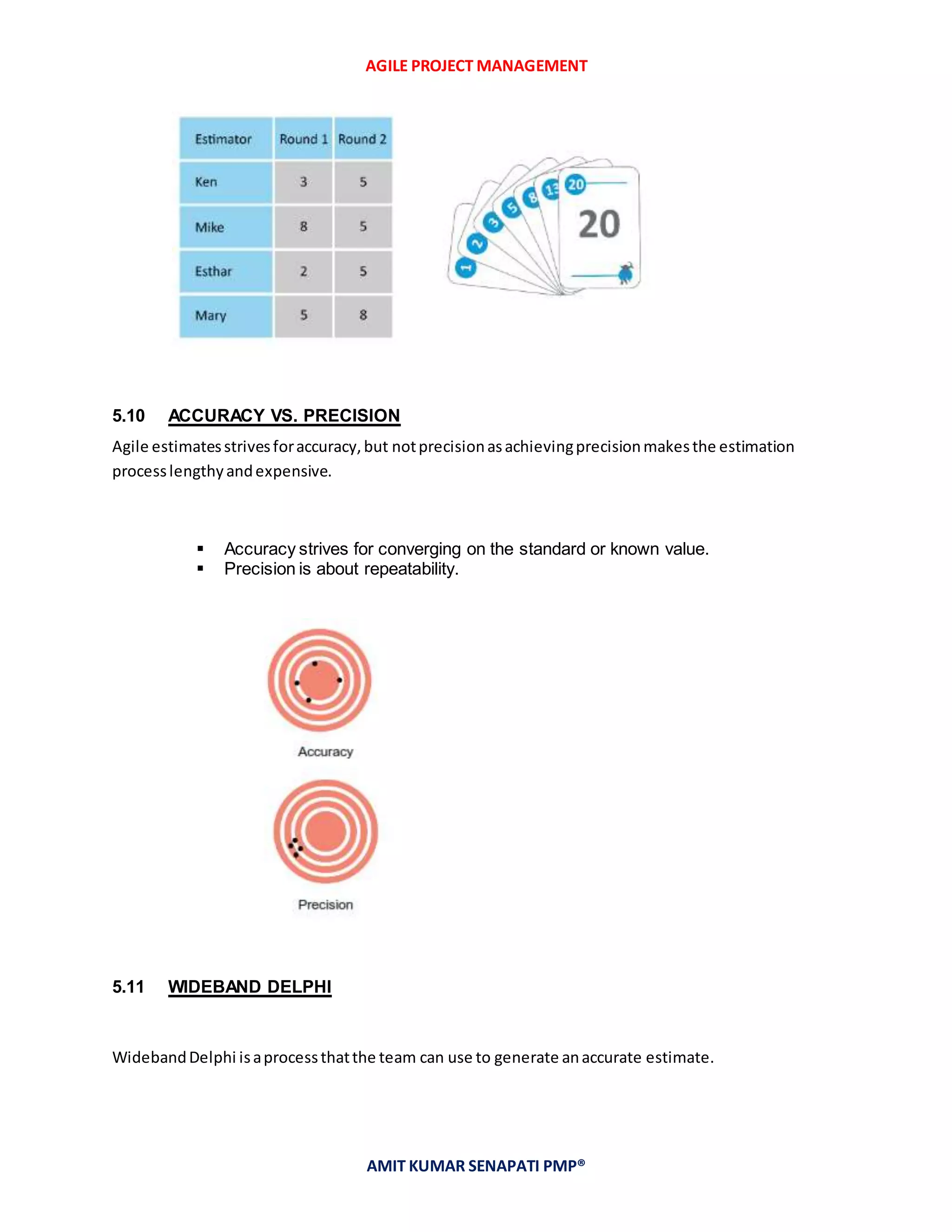 AGILE PROJECT MANAGEMENT
AMIT KUMAR SENAPATI PMP®
5.10 ACCURACY VS. PRECISION
Agile estimatesstrivesforaccuracy,but notprecisionasachievingprecisionmakesthe estimation
processlengthyandexpensive.
 Accuracy strives for converging on the standard or known value.
 Precision is about repeatability.
5.11 WIDEBAND DELPHI
WidebandDelphi isaprocessthatthe team can use to generate anaccurate estimate.
 