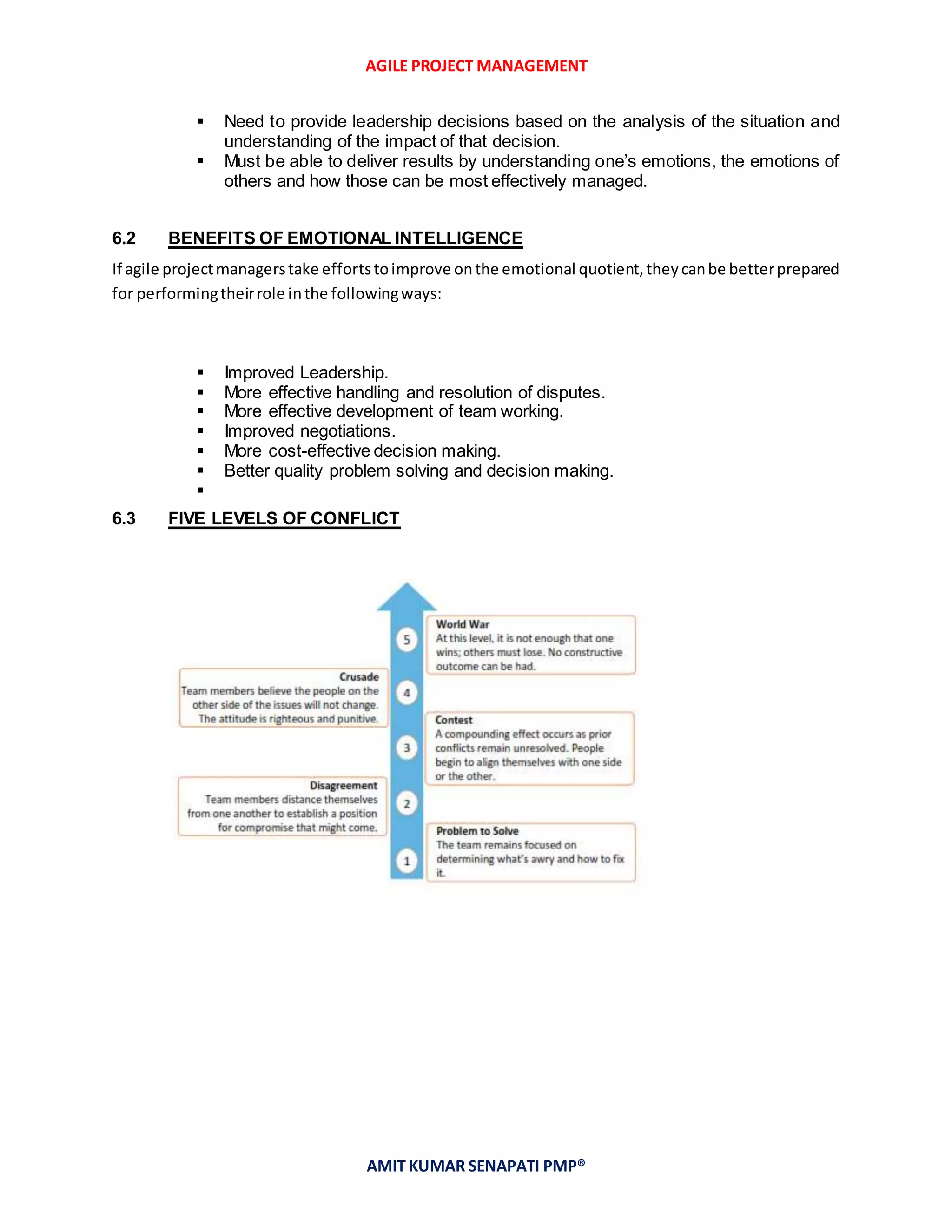 AGILE PROJECT MANAGEMENT
AMIT KUMAR SENAPATI PMP®
 Need to provide leadership decisions based on the analysis of the situation and
understanding of the impact of that decision.
 Must be able to deliver results by understanding one’s emotions, the emotions of
others and how those can be most effectively managed.
6.2 BENEFITS OF EMOTIONAL INTELLIGENCE
If agile projectmanagerstake effortstoimprove onthe emotional quotient,theycanbe betterprepared
for performingtheirrole inthe followingways:
 Improved Leadership.
 More effective handling and resolution of disputes.
 More effective development of team working.
 Improved negotiations.
 More cost-effective decision making.
 Better quality problem solving and decision making.

6.3 FIVE LEVELS OF CONFLICT
 