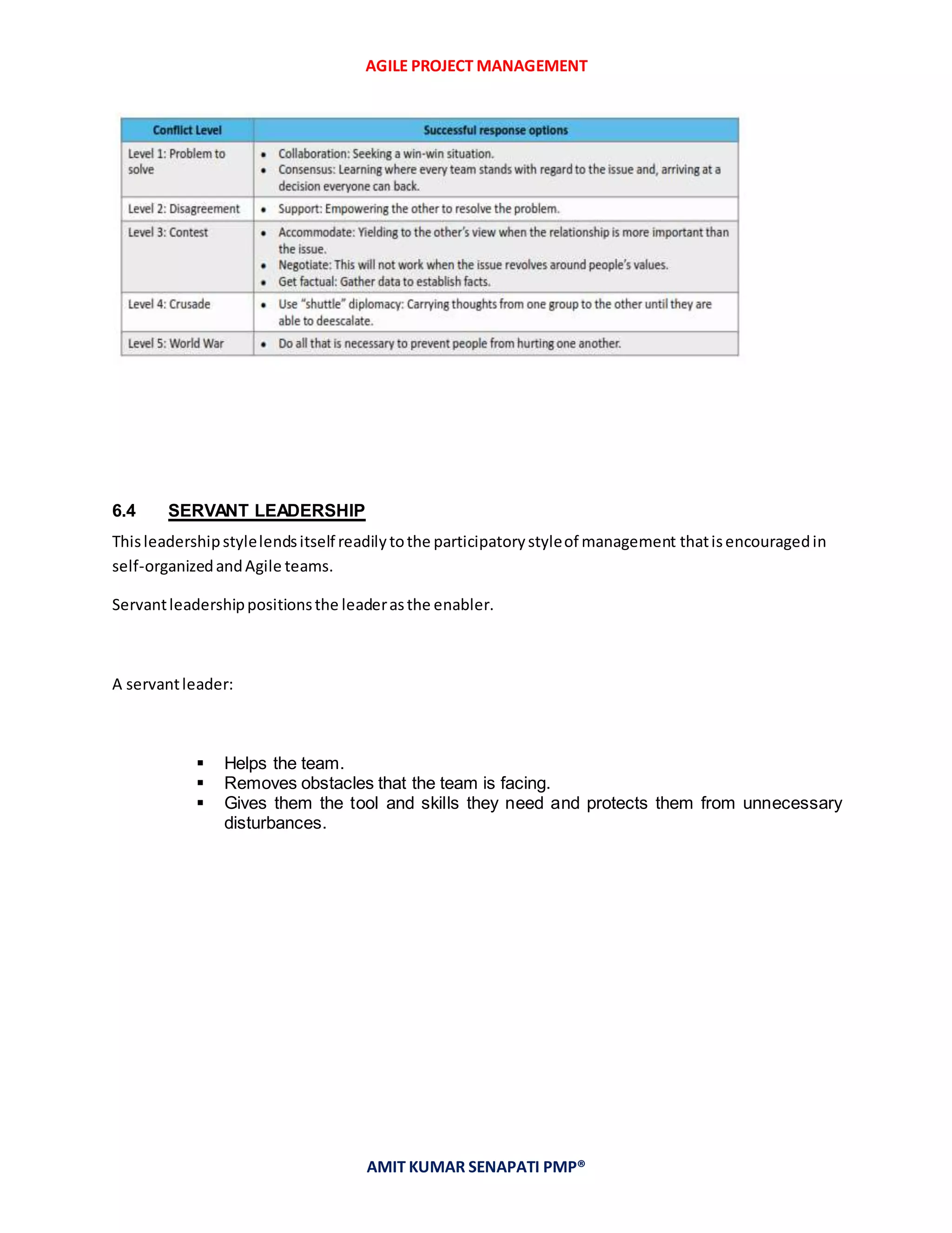 AGILE PROJECT MANAGEMENT
AMIT KUMAR SENAPATI PMP®
6.4 SERVANT LEADERSHIP
Thisleadershipstylelendsitself readilytothe participatorystyleof management thatisencouragedin
self-organizedandAgile teams.
Servantleadershippositionsthe leaderasthe enabler.
A servantleader:
 Helps the team.
 Removes obstacles that the team is facing.
 Gives them the tool and skills they need and protects them from unnecessary
disturbances.
 
