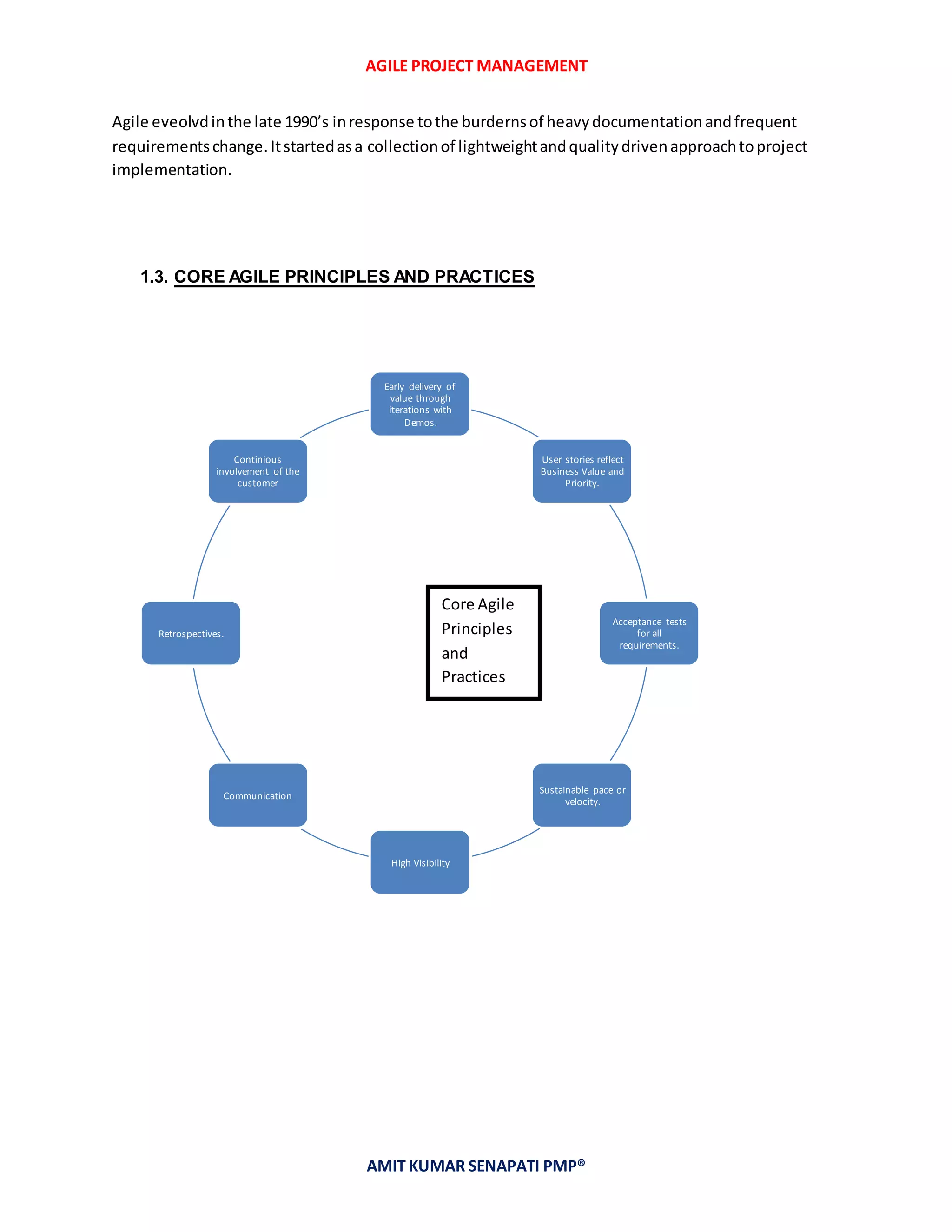 AGILE PROJECT MANAGEMENT
AMIT KUMAR SENAPATI PMP®
Agile eveolvdinthe late 1990’s inresponse tothe burdernsof heavydocumentationandfrequent
requirementschange.Itstartedasa collectionof lightweightandqualitydrivenapproachtoproject
implementation.
1.3. CORE AGILE PRINCIPLES AND PRACTICES
Early delivery of
value through
iterations with
Demos.
User stories reflect
Business Value and
Priority.
Acceptance tests
for all
requirements.
Sustainable pace or
velocity.
High Visibility
Communication
Retrospectives.
Continious
involvement of the
customer
Core Agile
Principles
and
Practices
 