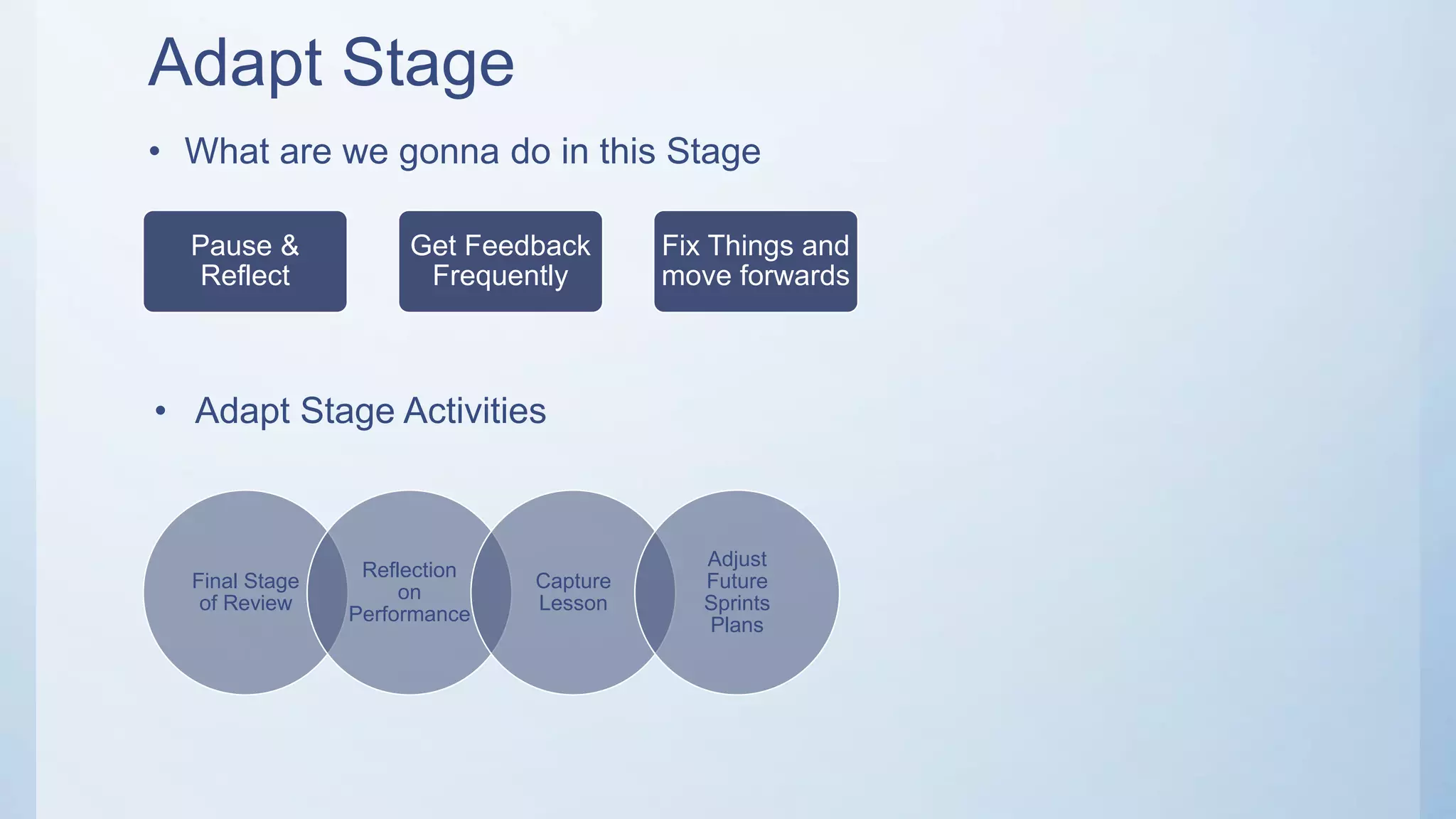 Adapt Stage
• What are we gonna do in this Stage
Pause &
Reflect
Get Feedback
Frequently
Fix Things and
move forwards
• Adapt Stage Activities
Final Stage
of Review
Reflection
on
Performance
Capture
Lesson
Adjust
Future
Sprints
Plans
 