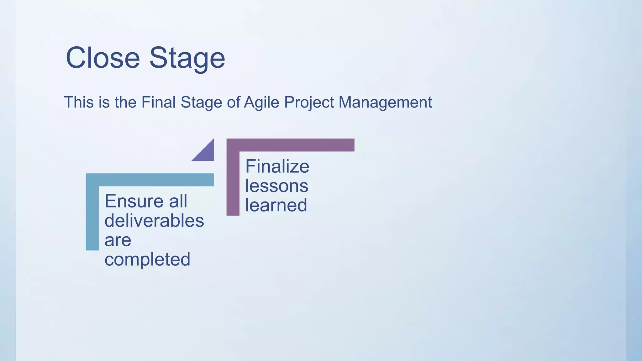 Close Stage
Ensure all
deliverables
are
completed
Finalize
lessons
learned
This is the Final Stage of Agile Project Management
 