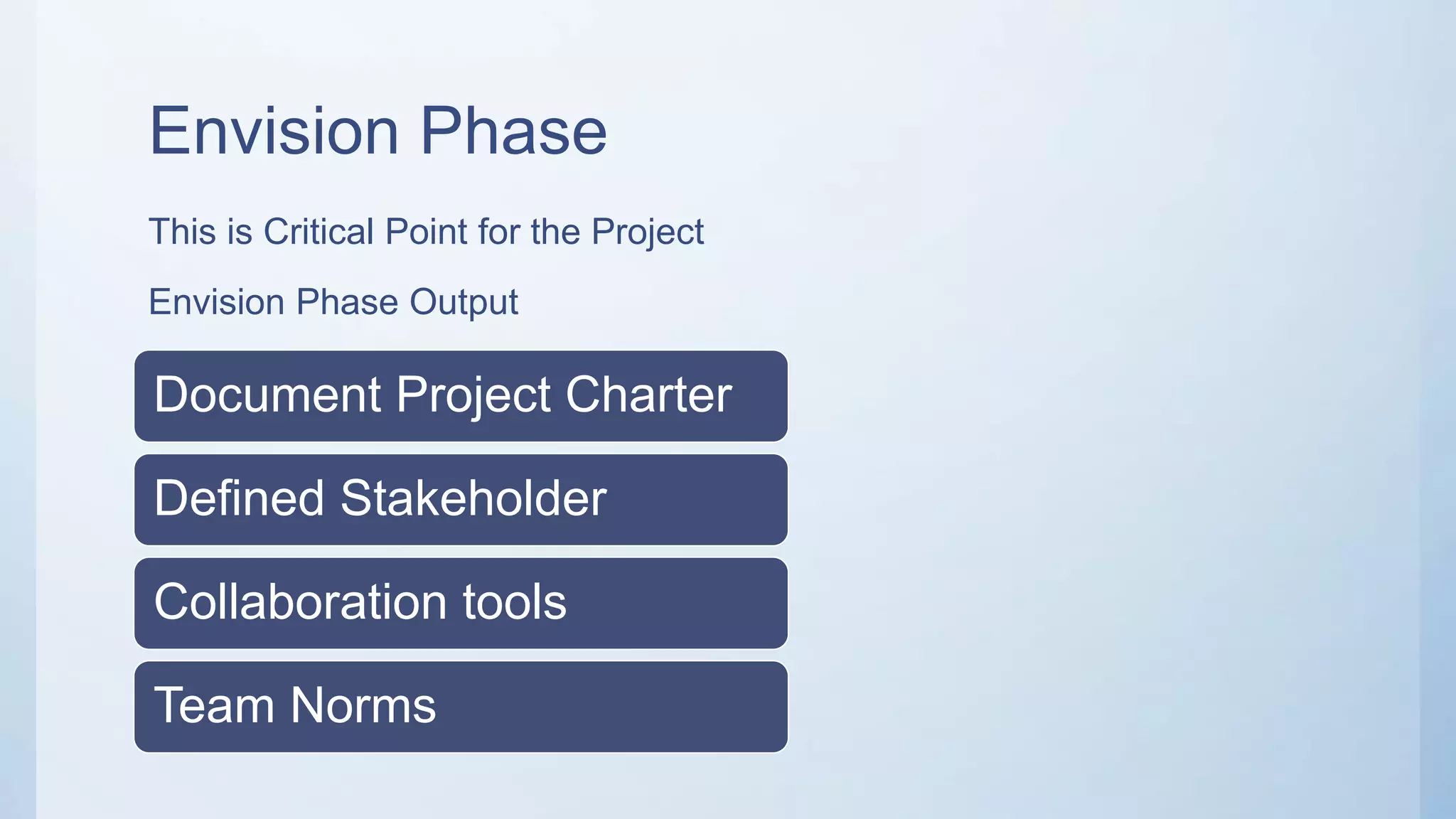 Envision Phase
This is Critical Point for the Project
Envision Phase Output
Document Project Charter
Defined Stakeholder
Collaboration tools
Team Norms
 