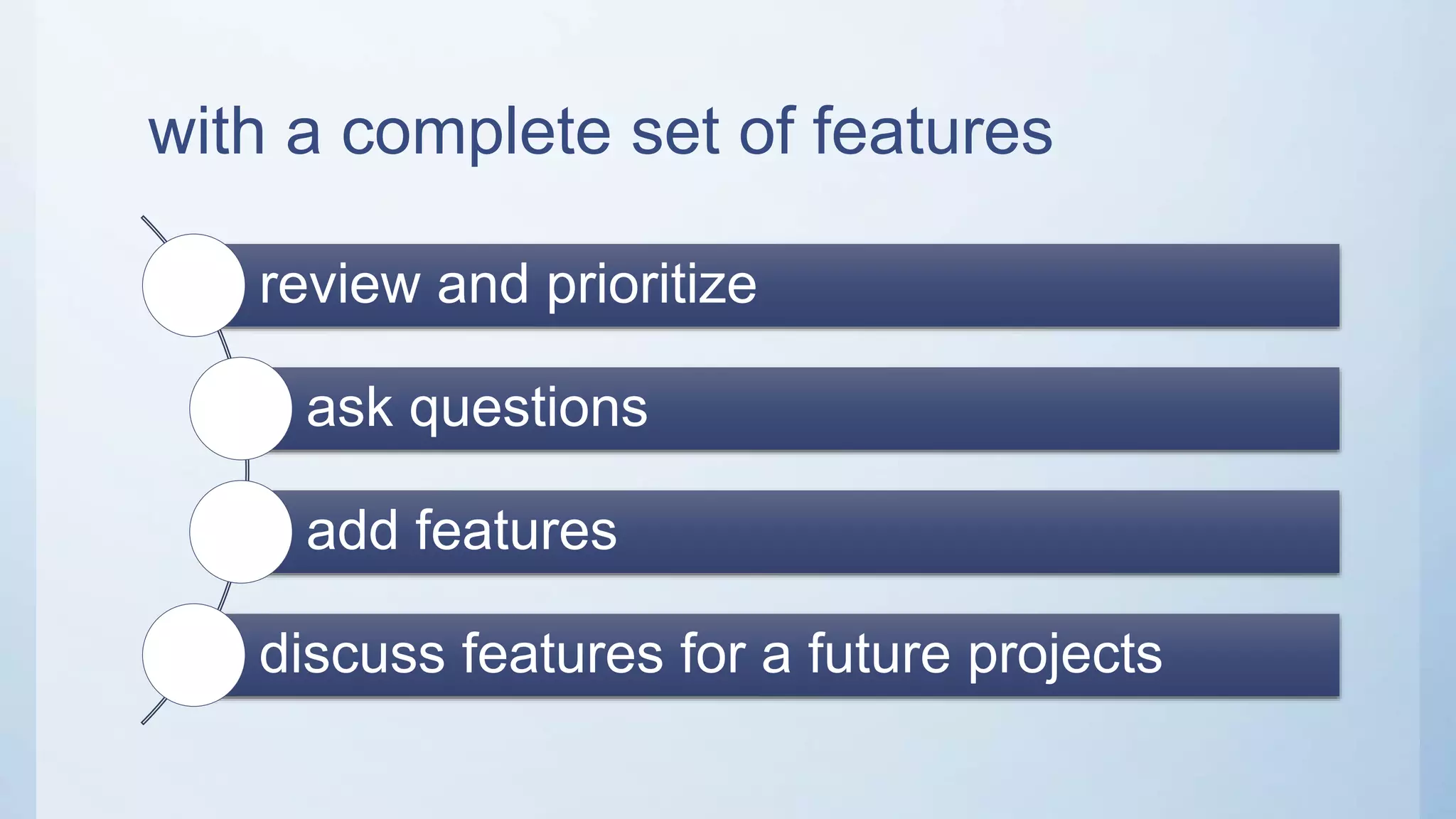 with a complete set of features
review and prioritize
ask questions
add features
discuss features for a future projects
 
