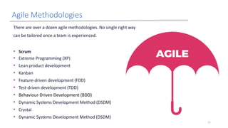 There are over a dozen agile methodologies. No single right way
can be tailored once a team is experienced.
• Scrum
• Extreme Programming (XP)
• Lean product development
• Kanban
• Feature-driven development (FDD)
• Test-driven development (TDD)
• Behaviour-Driven Development (BDD)
• Dynamic Systems Development Method (DSDM)
• Crystal
• Dynamic Systems Development Method (DSDM)
Agile Methodologies
11
 