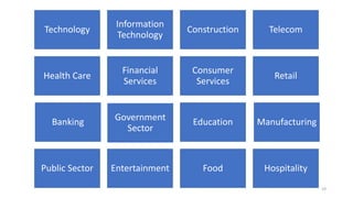 Technology
Information
Technology
Construction Telecom
Health Care
Financial
Services
Consumer
Services
Retail
Banking Government
Sector
Education Manufacturing
Public Sector Entertainment Food Hospitality
19
 