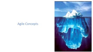 Agile Concepts
24
 