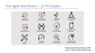 The Agile Manifesto – 12 Principles
Originally published: February 2001
Source - https://agilemanifesto.org/
8
 