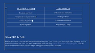Table: Core Agile Values
Global Shift To Agile
Globally, there’s been a noticeable shift from traditional methodologies to Agile. And for a good reason. Agile offers adaptability, a crucial
trait in today’s volatile tech world. This global trend resonates deeply with every software development company Singapore. Given the
nation’s tech-forward vision, the relevance of Agile in Singapore’s tech ecosystem is undeniable.
TRADITIONAL FOCUS AGILE EMPHASIS
Processes and Tools Individuals and Interactions
Comprehensive Documentation Working Software
Contract Negotiation Customer Collaboration
Following a Plan Responding to Change
 