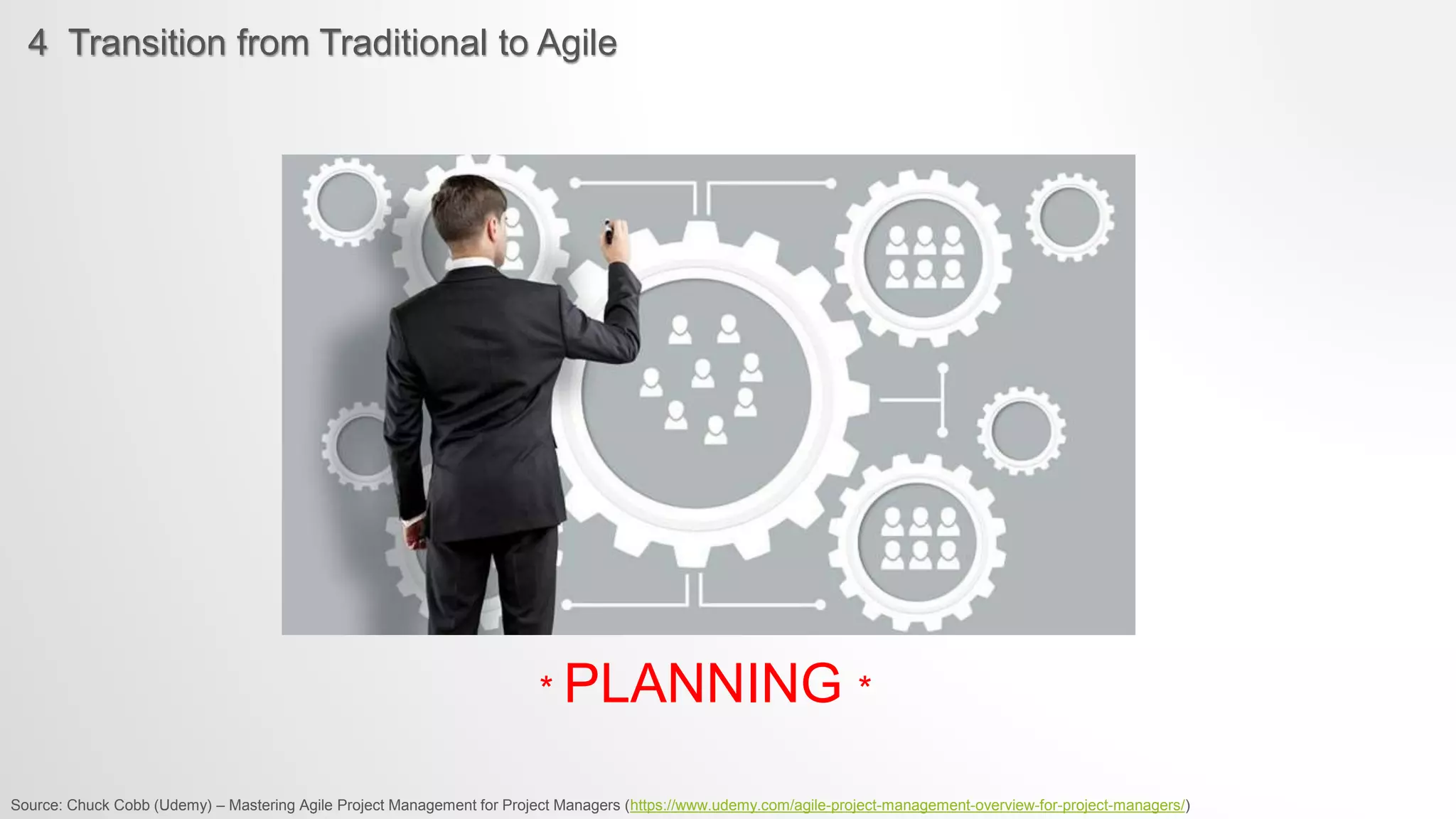 4 Transition from Traditional to Agile
* PLANNING *
Source: Chuck Cobb (Udemy) – Mastering Agile Project Management for Project Managers (https://www.udemy.com/agile-project-management-overview-for-project-managers/)
 