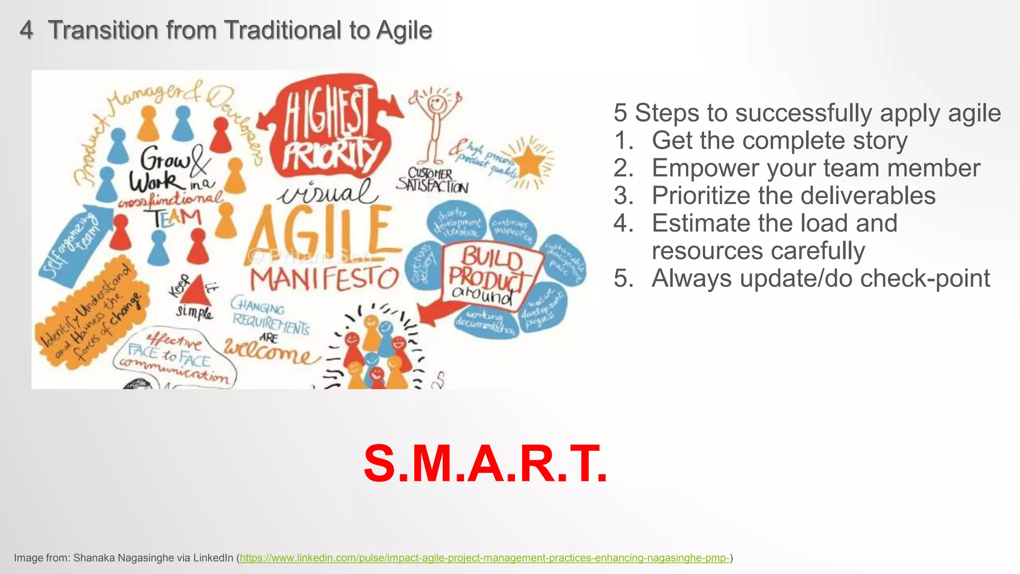 4 Transition from Traditional to Agile
5 Steps to successfully apply agile
1. Get the complete story
2. Empower your team member
3. Prioritize the deliverables
4. Estimate the load and
resources carefully
5. Always update/do check-point
S.M.A.R.T.
Image from: Shanaka Nagasinghe via LinkedIn (https://www.linkedin.com/pulse/impact-agile-project-management-practices-enhancing-nagasinghe-pmp-)
 