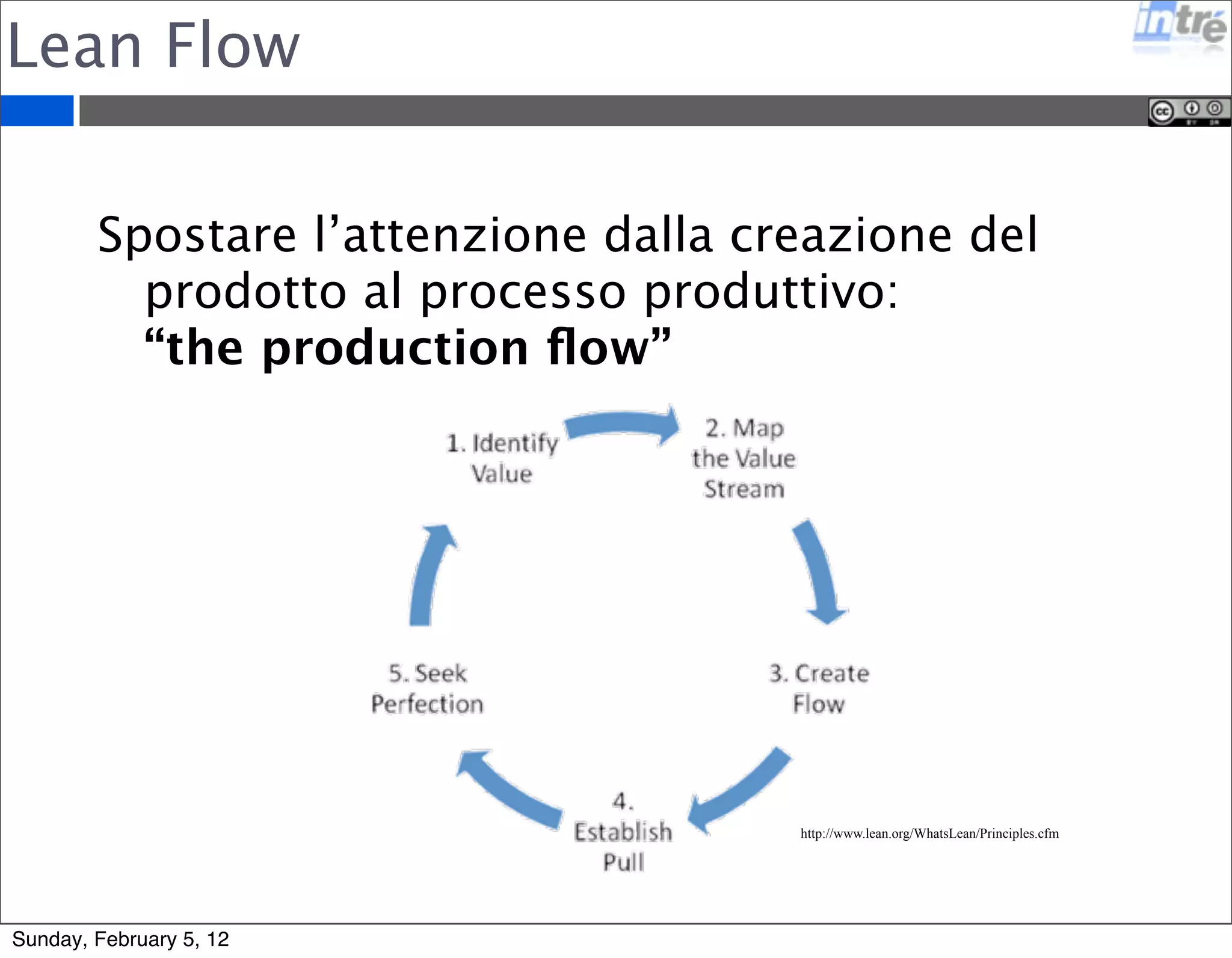 Lean 
•Ha origini dal TPS (Toyota Production System) sviluppato tra il 
1948-1975 
•TPS si basa su 
•Continuo miglioramento - Kaizen 
•Rispetto per le persone 
•Una vision a lungo termine 
•Il giusto processo crea i giusti risultati 
•Creare valore attraverso lo sviluppo delle persone 
•Risolvere subito i problemi 
•Ha due pilastri 
•Just-in-time 
•Automation 
•Uno scopo 
•Ridurre gli sprechi 
•Dare valore subito al cliente 
Sunday, February 5, 12 
 
