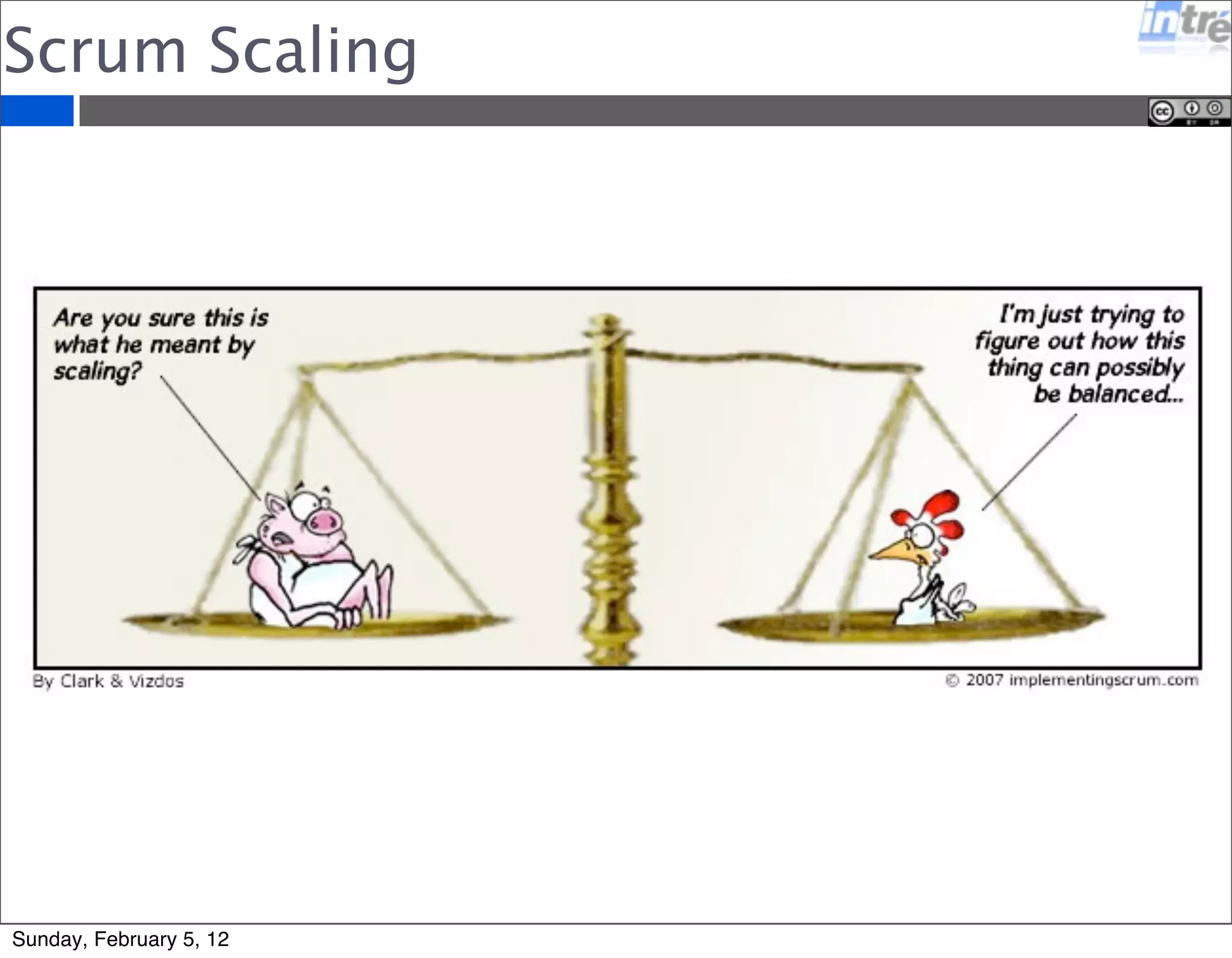 Scrum# 
E’ una evoluzione di Scrum ponendo Scrum all’interno del Lean 
Thinking 
Rilassa certi aspetti a seconda dei progetti. Es: 
Iterazioni: time boxed oppure flow-based. 
Prodotto: il team e’ responsabile del prodotto. 
Management: i manager guida e fa coach al team. Si lavora 
insieme. 
Imparare: dal modello del flow con la big picture sempre 
presente. 
Priorita’: non solo valore per il cliente ma anche sulla 
riduzione degli sprechi. 
Continuos Integration: build che funzionano in automatico 
Acceptance Test: definiti prima di codificare. 
Limitare il WIP: non iniziare nuove storie se non sono 
concluse quelle precendenti. 
Sunday, February 5, 12 
 