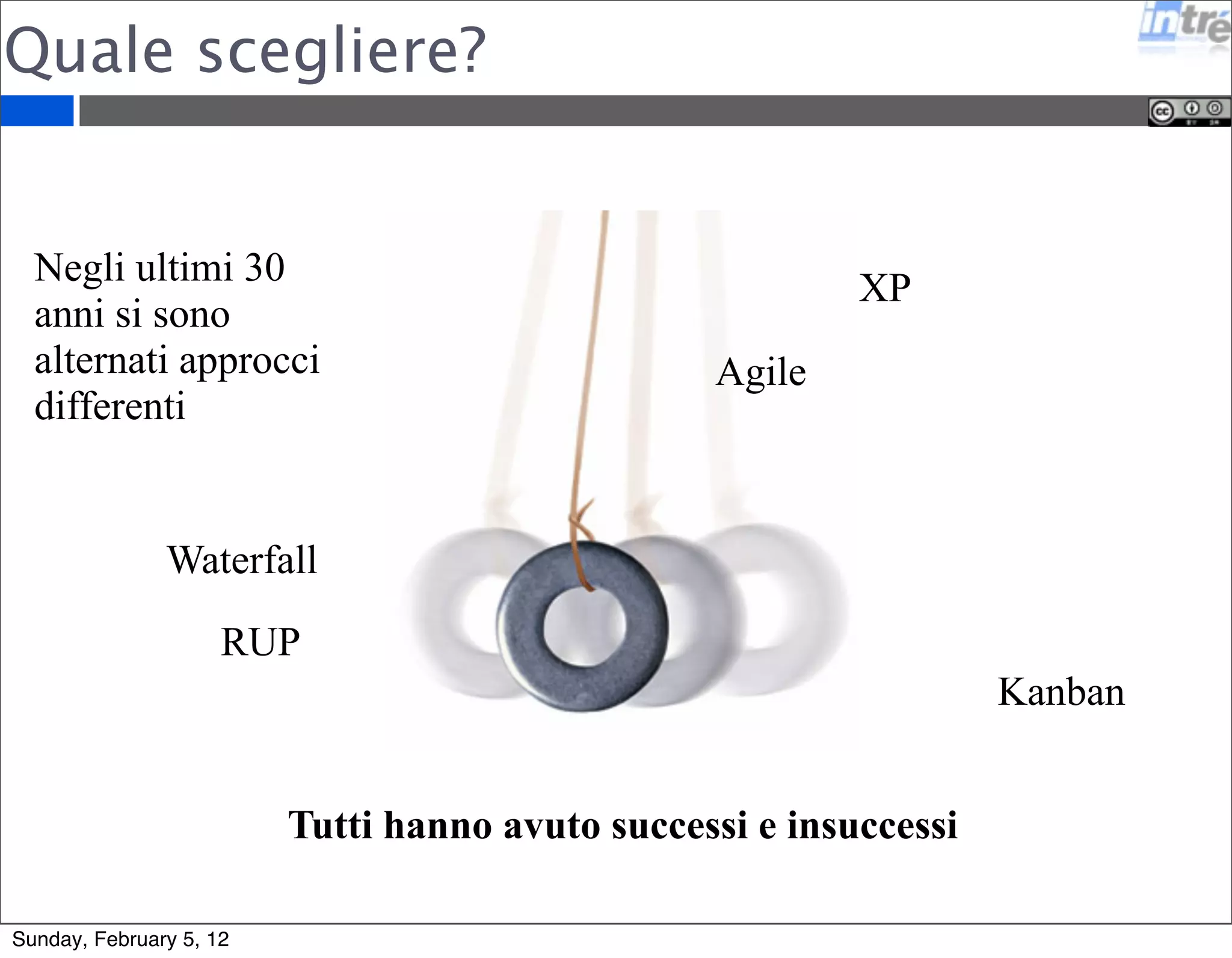 Quale scegliere? 
Negli ultimi 30 
anni si sono 
alternati approcci 
differenti 
Waterfall 
RUP 
XP 
Kanban 
Agile 
Tutti hanno avuto successi e insuccessi 
Sunday, February 5, 12 
 
