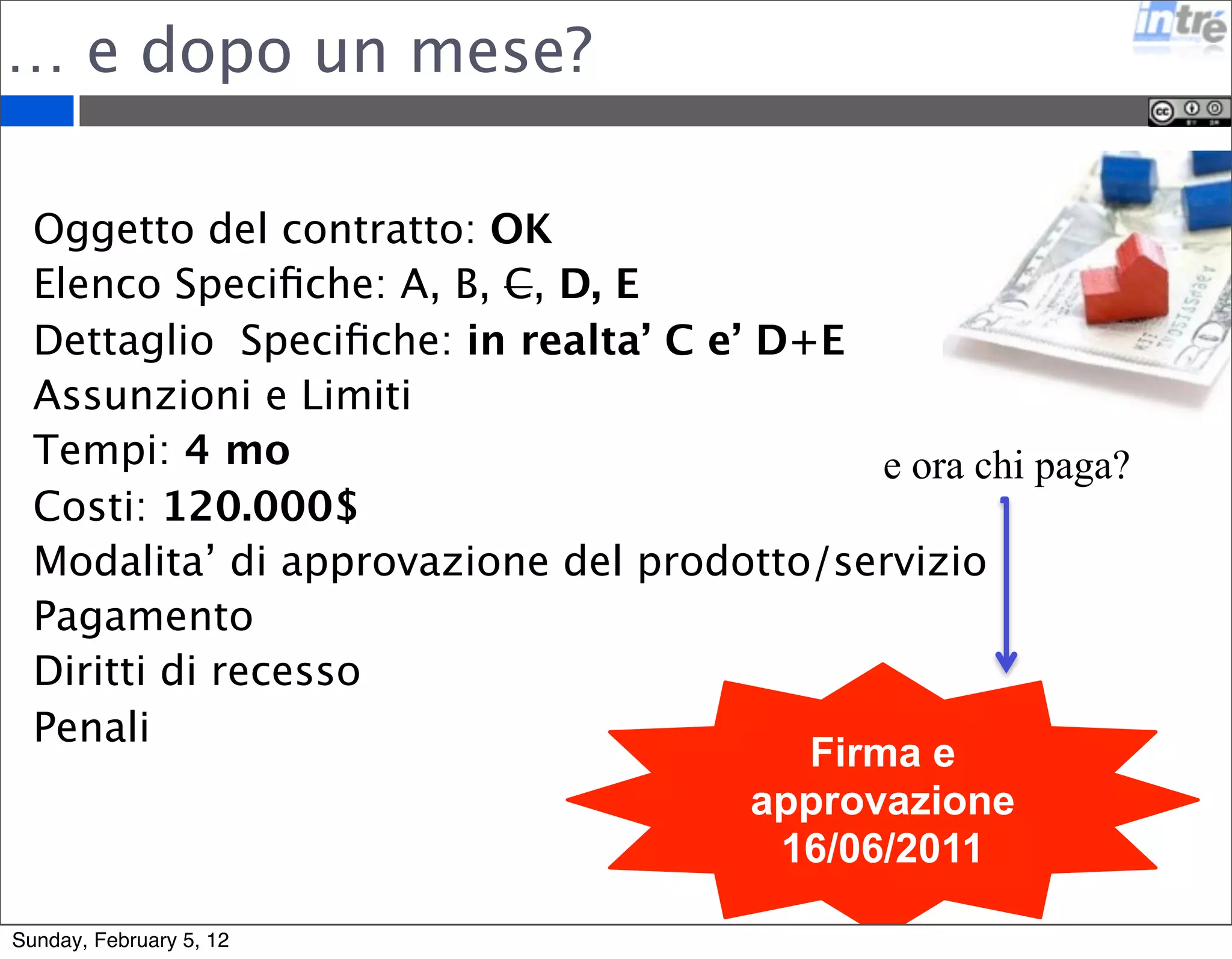 … e dopo un mese? 
Oggetto del contratto: OK 
Elenco Specifiche: A, B, C, D, E 
Dettaglio Specifiche: in realta’ C e’ D+E 
Assunzioni e Limiti 
Tempi: 4 mo 
Costi: 120.000$ 
Modalita’ di approvazione del prodotto/servizio 
Pagamento 
Diritti di recesso 
Penali 
e ora chi paga? 
Firma e 
approvazione 
16/06/2011 
Sunday, February 5, 12 
 