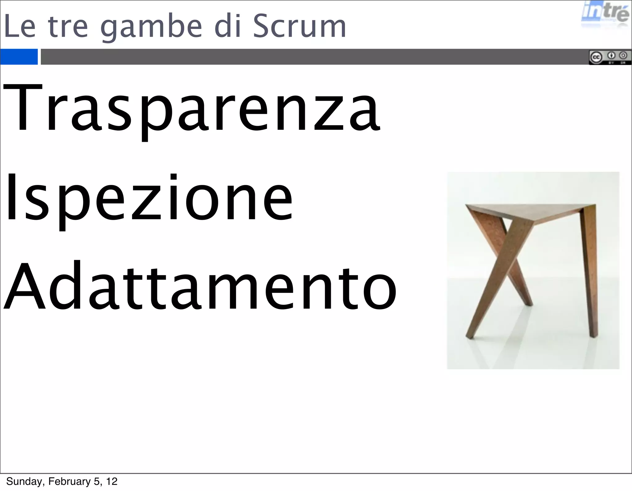 Le tre gambe di Scrum 
Trasparenza 
Ispezione 
Adattamento 
Sunday, February 5, 12 
 