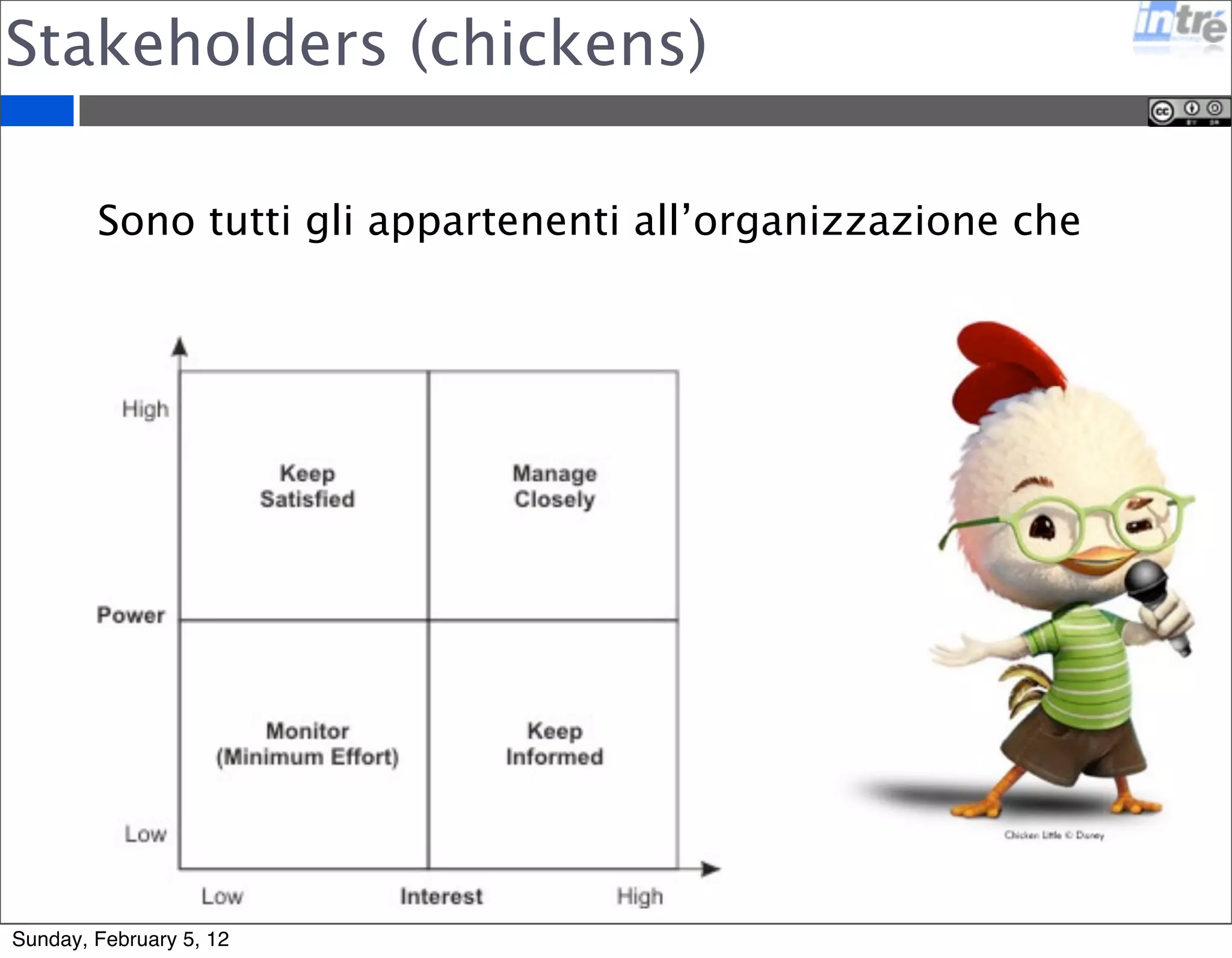 Stakeholders (chickens) 
Sono tutti gli appartenenti all’organizzazione che 
Sunday, February 5, 12 
 