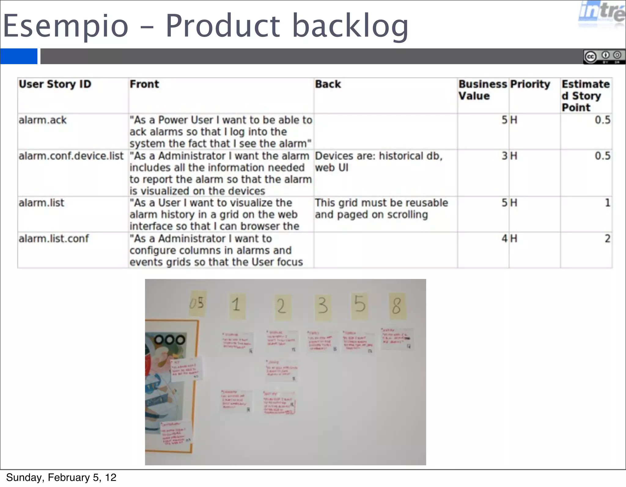 Esempio – Product backlog 
Sunday, February 5, 12 
 