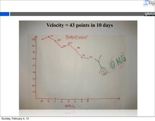Velocity = 43 points in 10 days 
Sunday, February 5, 12 
 