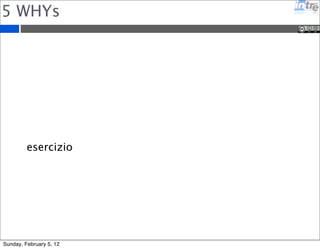 “A intervalli regolari il 
team riflette su come 
diventare più efficace, 
dopodiché regola e 
adatta 
il proprio 
comportamento di 
conseguenza.” 
Essere leali e obiettivi 
Saper gioire per i 
successi 
Saper riconoscere gli 
sbagli 
Non vivere con 
l’incubo dell’errore ma 
con la consapevolezza 
di saper riconoscere e 
correggere gli errori 
Sunday, February 5, 12 
 