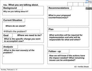 A3 
Sunday, February 5, 12 
 