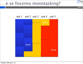 Funziona? 
Pro 
 Si pensa di essere piu’ 
produttivi 
 Diversificare aiuta a non 
annoiarsi 
 Si puo’ star dietro a piu’ 
clienti 
 Si possono sfruttare i 
“tempi morti” 
Contro 
 Sotto stress 
 Ore piccole 
 Tempo perso nel cambio 
di contesto 
Sunday, February 5, 12 
 