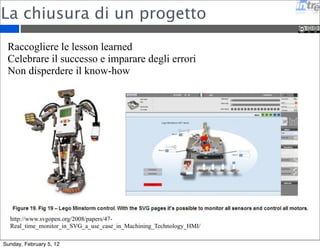 Conclusioni 
Sunday, February 5, 12 
 