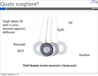 Quale scegliere? 
Negli ultimi 30 
anni si sono 
alternati approcci 
differenti 
Waterfall 
RUP 
XP 
Kanban 
Agile 
Tutti hanno avuto successi e insuccessi 
Sunday, February 5, 12 
 