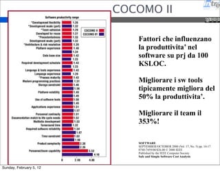 COCOMO II 
Fattori che influenzano 
la produttivita’ nel 
software su prj da 100 
KSLOC. 
Migliorare i sw tools 
tipicamente migliora del 
50% la produttivita’. 
Migliorare il team il 
353%! 
SOFTWARE 
SEPTEMBER/OCTOBER 2000 (Vol. 17, No. 5) pp. 14-17 
0740-7459/00/$26.00 © 2000 IEEE 
Published by the IEEE Computer Society 
Safe and Simple Software Cost Analysis 
Sunday, February 5, 12 
 
