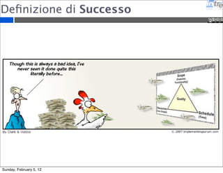 Definizione di Successo 
Sunday, February 5, 12 
 