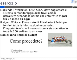 esercizio 
L’azienda Trivellazioni Felici S.p.A. deve aggiornare il 
sistema di monitoraggio delle trivellazioni 
petrolifere secondo la norma che entrera’ in vigore 
fra un mese da oggi 
Il signor White e’ l’incaricato di Trivellazioni Felici per 
fornirvi tutte le informazioni necessarie, 
l’importante e’ che il nuovo sistema sia operativo in 
tutte le 100 sedi entro un mese 
Non ci sono limiti di budget 
Come procedete? 
• 10’ per discussione 
• 5’ per gruppo di incontro con il signor White 
Sunday, February 5, 12 
 