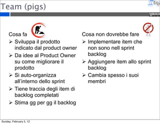 Team (pigs) 
Cosa fa 
 Sviluppa il prodotto 
indicato dal product owner 
 Da idee al Product Owner 
su come migliorare il 
prodotto 
 Si auto-organizza 
all’interno dello sprint 
 Tiene traccia degli item di 
backlog completati 
 Stima gg per gg il backlog 
Cosa non dovrebbe fare 
 Implementare item che 
non sono nell sprint 
backlog 
 Aggiungere item allo sprint 
backlog 
 Cambia spesso i suoi 
membri 
Sunday, February 5, 12 
 