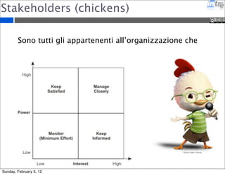 Stakeholders (chickens) 
Sono tutti gli appartenenti all’organizzazione che 
Sunday, February 5, 12 
 