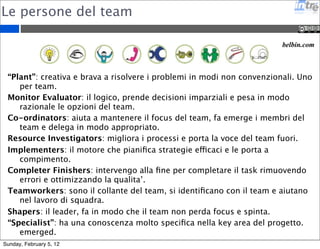 Le persone del team 
belbin.com 
“Plant”: creativa e brava a risolvere i problemi in modi non convenzionali. Uno 
per team. 
Monitor Evaluator: il logico, prende decisioni imparziali e pesa in modo 
razionale le opzioni del team. 
Co-ordinators: aiuta a mantenere il focus del team, fa emerge i membri del 
team e delega in modo appropriato. 
Resource Investigators: migliora i processi e porta la voce del team fuori. 
Implementers: il motore che pianifica strategie efficaci e le porta a 
compimento. 
Completer Finishers: intervengo alla fine per completare il task rimuovendo 
errori e ottimizzando la qualita’. 
Teamworkers: sono il collante del team, si identificano con il team e aiutano 
nel lavoro di squadra. 
Shapers: il leader, fa in modo che il team non perda focus e spinta. 
“Specialist”: ha una conoscenza molto specifica nella key area del progetto. 
emerged. 
Sunday, February 5, 12 
 