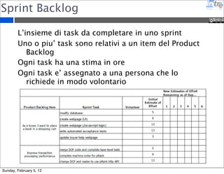 Sprint Backlog 
L’insieme di task da completare in uno sprint 
Uno o piu’ task sono relativi a un item del Product 
Backlog 
Ogni task ha una stima in ore 
Ogni task e’ assegnato a una persona che lo 
richiede in modo volontario 
Sunday, February 5, 12 
 