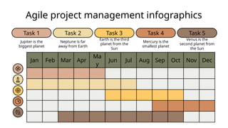 Agile Project Management Infographics by Slidesgo.pptx
