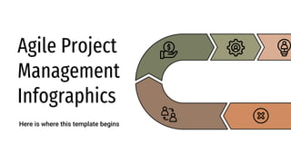 Agile Project
Management
Infographics
Here is where this template begins
 