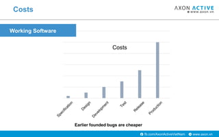 www.axon.vnfb.com/AxonActiveVietNam
Costs
Earlier founded bugs are cheaper
Costs
Working Software
 