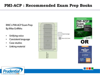OR
PMI-ACP : Recommended Exam Prep Books
 