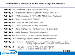 Prudential’s PMI-ACP Exam Prep Program Process
Activity 1 — Assessment of participants individually
Activity 2 — Orientation & Mentoring for PMI-ACP® Certification
Activity 3 — PMI Registration & Fill The PMI-ACP® Exam Application
Activity 4 — Training ―Agile PM & SCRUM‖
Activity 5 — PMI-ACP® Exam Cram Workshop
Activity 6 — Application Review & Apply For Exam
Activity 7 — Mentoring/Guideline For Exam Study & Exam Cram
Activity 8 — Audit Guidance (If Application in Audit)
Activity 9 — Full length Exam Simulation for Exam Readiness
Activity 10 — Mentoring/Coaching Session Before Exam Day.
Activity 11 — If Failed in Exam (Review your Result/Failure Causes, Join our Next
Training program With No Tuition Fee, Just Pay Admin Fee)
Activity 12 — Help you to Maintain PMI-ACP® Certification
(Guidance to Earn 30 PDUs with no Money)
 