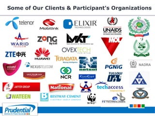 Some of Our Clients & Participant's Organizations
 