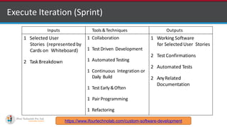 Agile Project Management with Scrum PDF | PDF