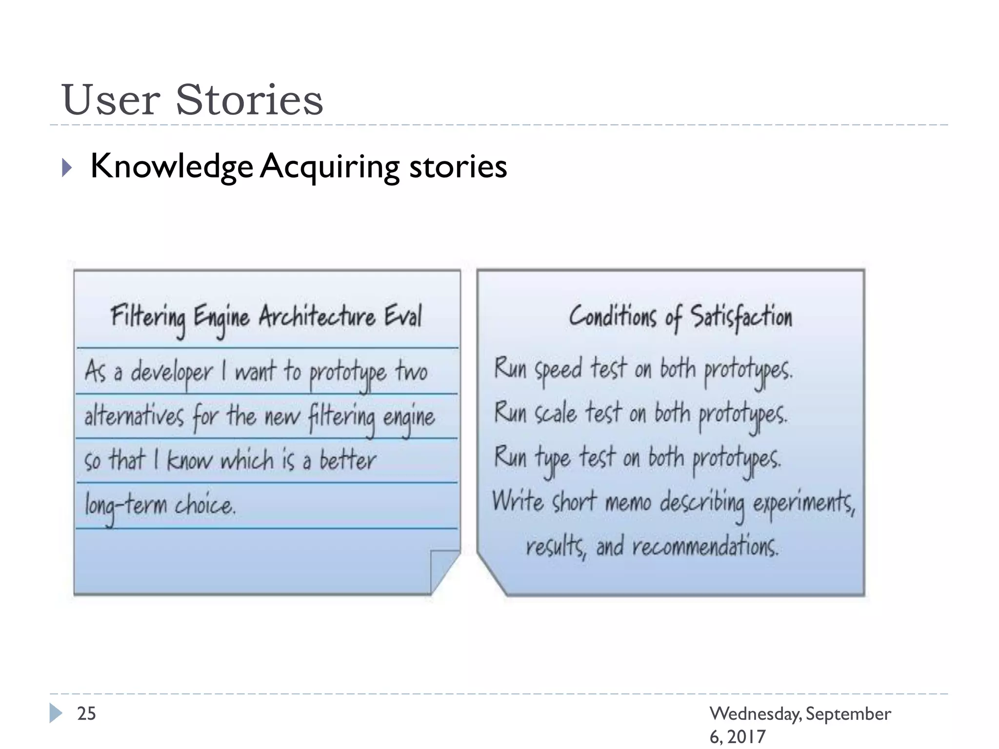 User Stories
 Knowledge Acquiring stories
25 Wednesday, September
6, 2017
 