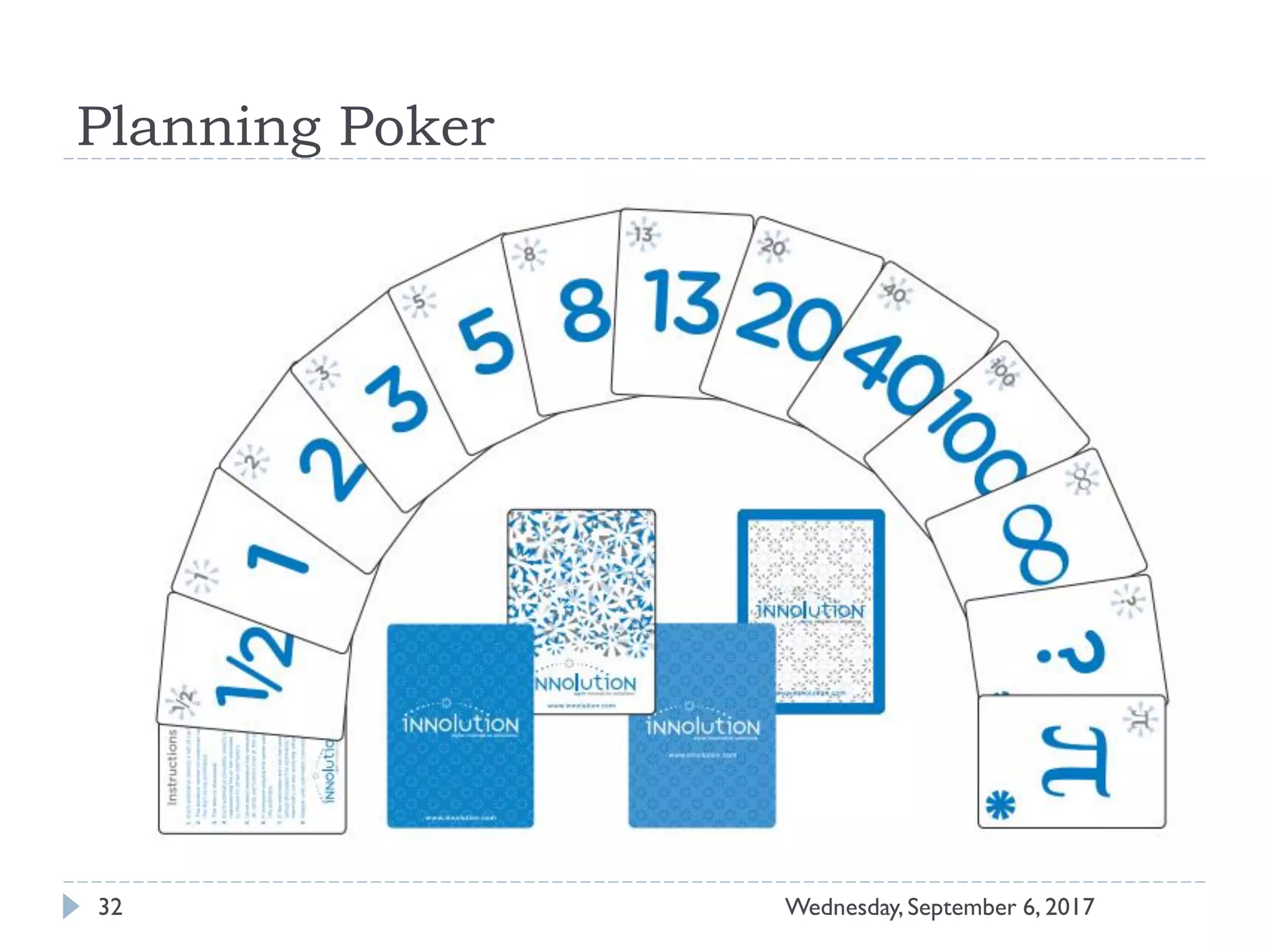 Planning Poker
32 Wednesday, September 6, 2017
 