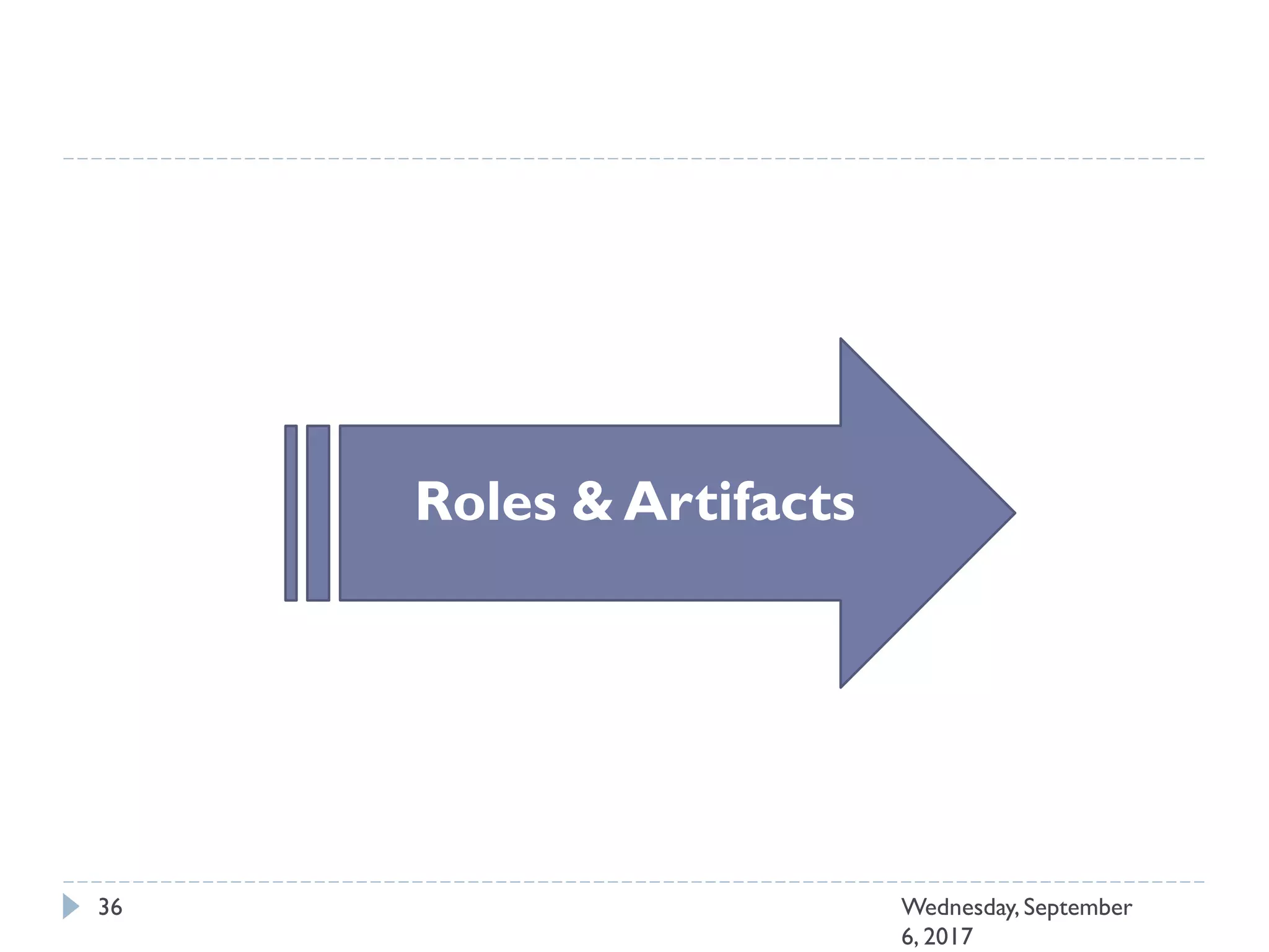 Roles & Artifacts
36 Wednesday, September
6, 2017
 