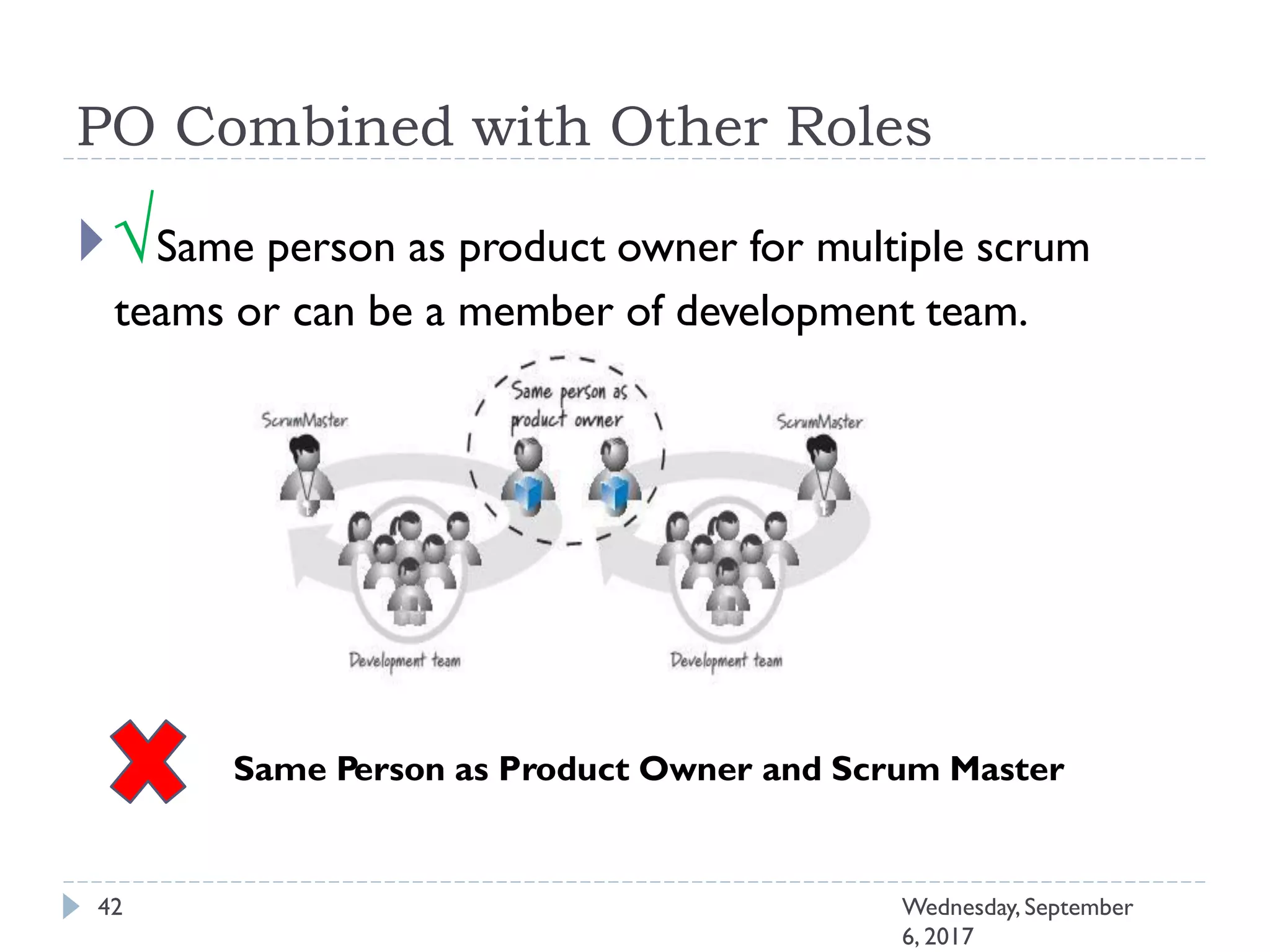 PO Combined with Other Roles
√Same person as product owner for multiple scrum
teams or can be a member of development team.
Same Person as Product Owner and Scrum Master
42 Wednesday, September
6, 2017
 