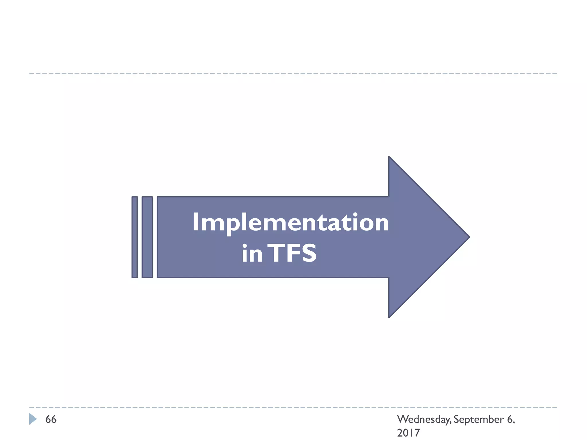 Implementation
inTFS
66 Wednesday, September 6,
2017
 