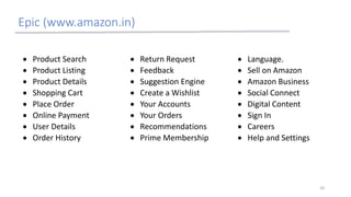 Epic (www.amazon.in)
20
 Product Search
 Product Listing
 Product Details
 Shopping Cart
 Place Order
 Online Payment
 User Details
 Order History
 Return Request
 Feedback
 Suggestion Engine
 Create a Wishlist
 Your Accounts
 Your Orders
 Recommendations
 Prime Membership
 Language.
 Sell on Amazon
 Amazon Business
 Social Connect
 Digital Content
 Sign In
 Careers
 Help and Settings
 